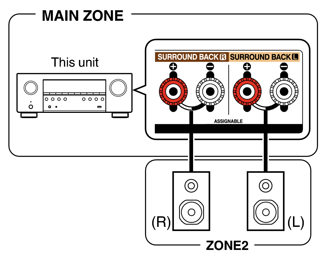 Pict ZONE Audio1 S96E3